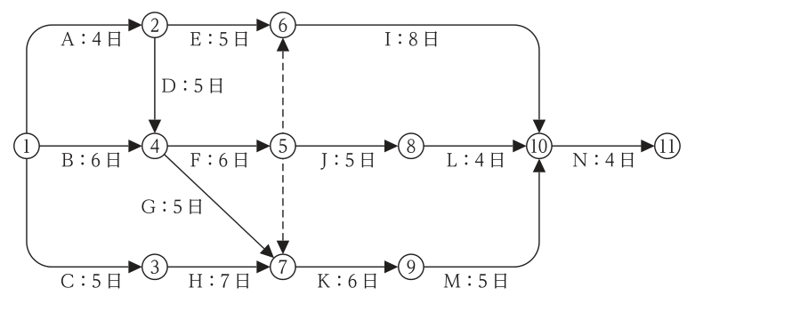 No.61の図