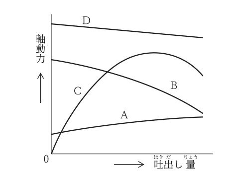 No.49の図