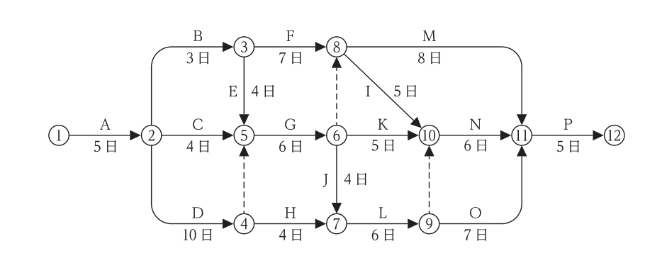 No.61の図