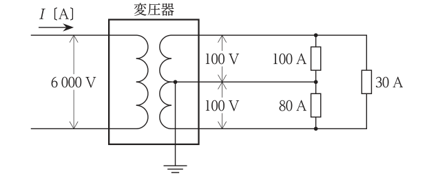 No.7の図