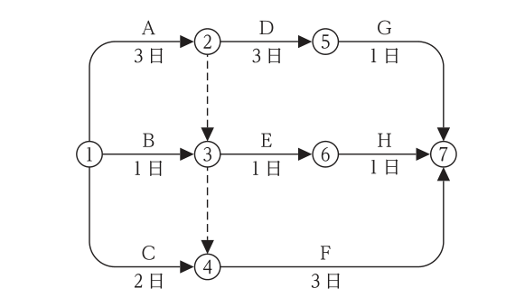 No.60の図