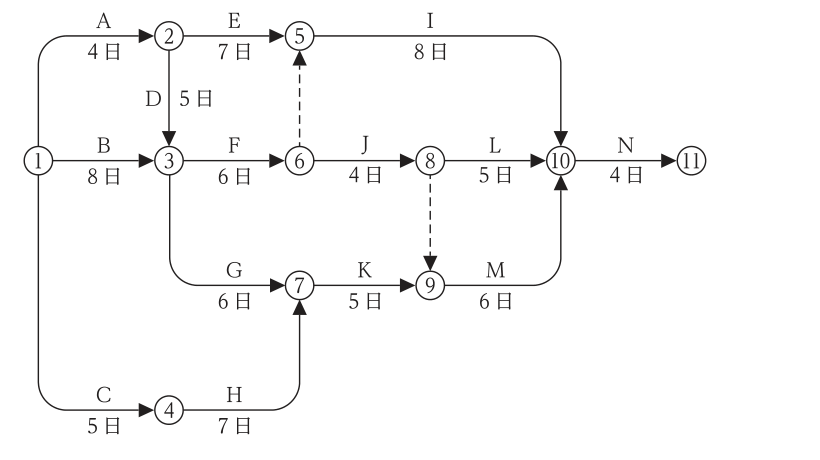 No.61の図