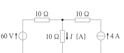 No.3の図