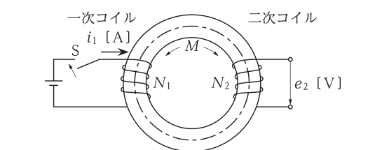No.2の図