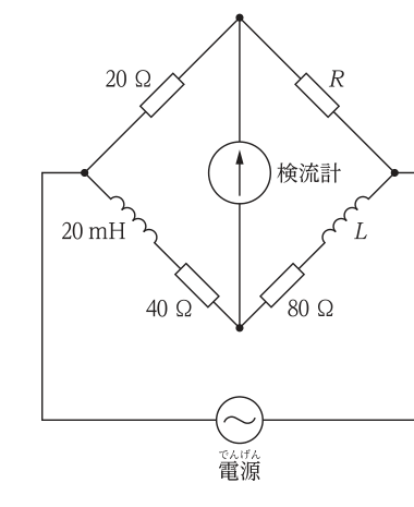 No.3の図