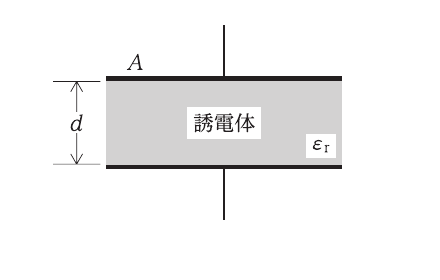 No.1の図