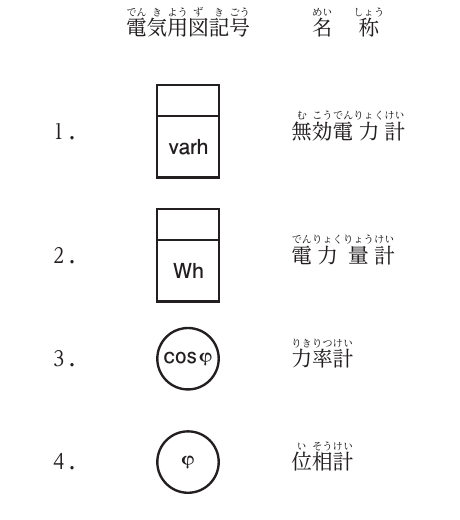 No.53の図