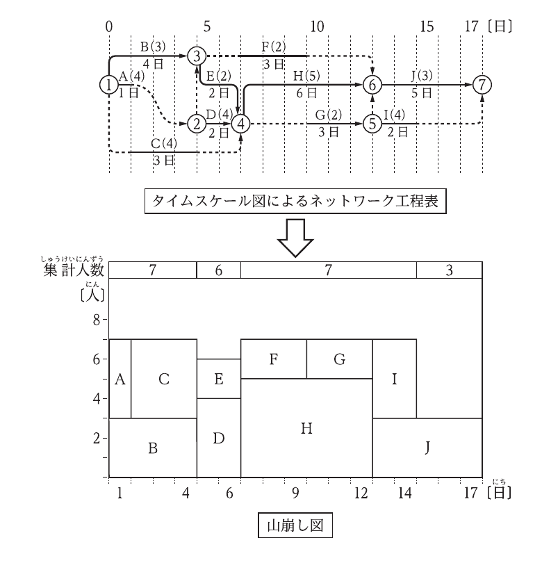 No.57の図