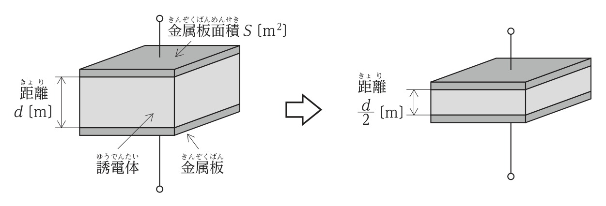 No.1の図