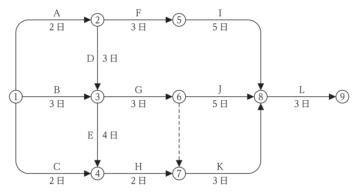 No.41の図