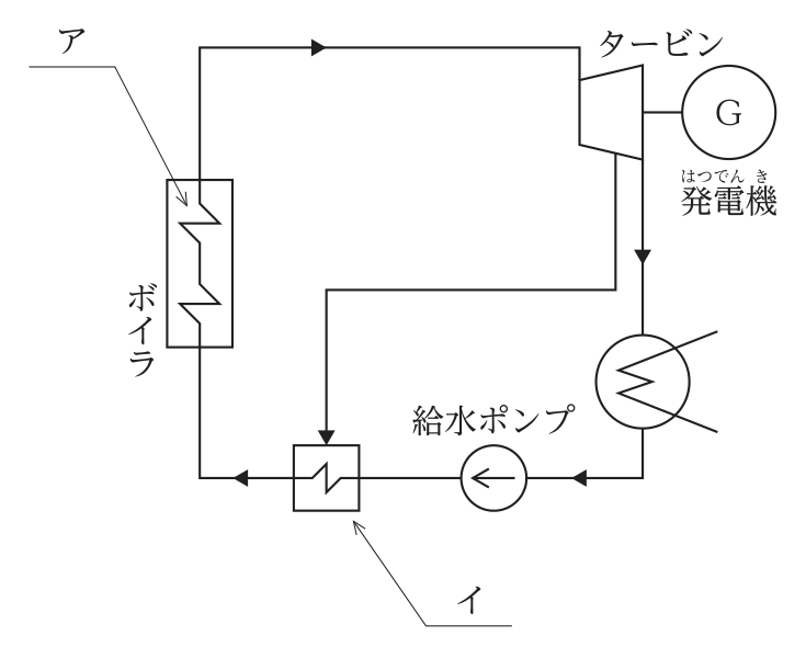 No.13の図