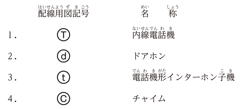 No.38の図