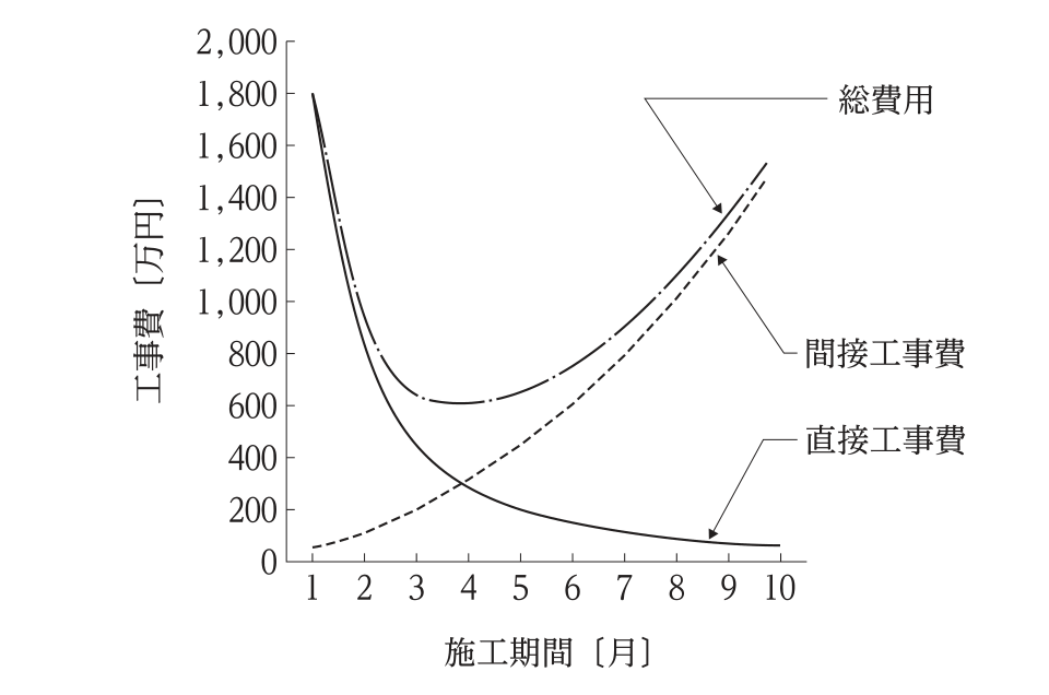 No.40の図