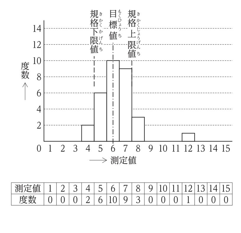 No.42の図