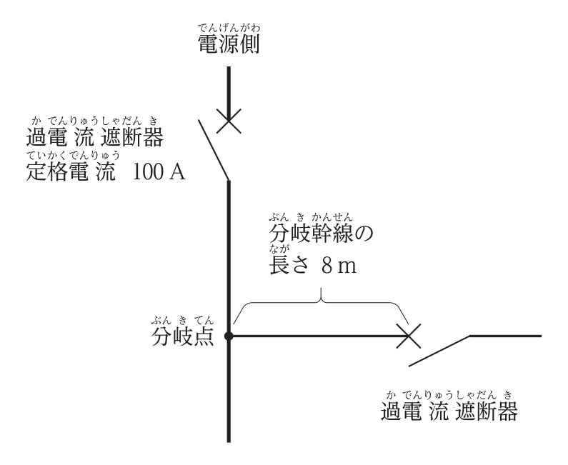 No.23の図