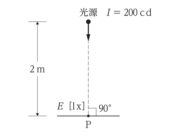 No.21の図