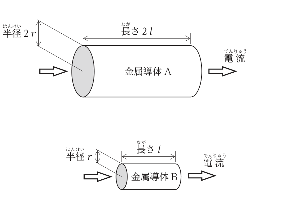 No.1の図