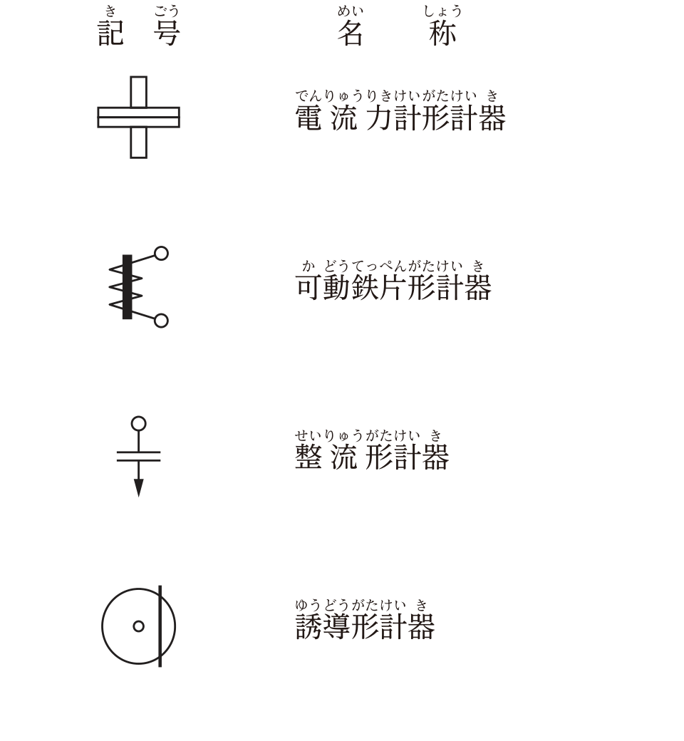 No.4の図