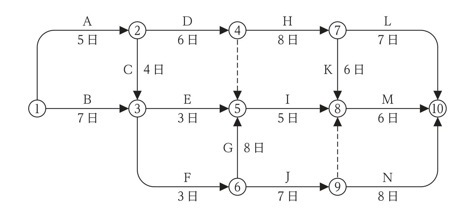 No.41の図