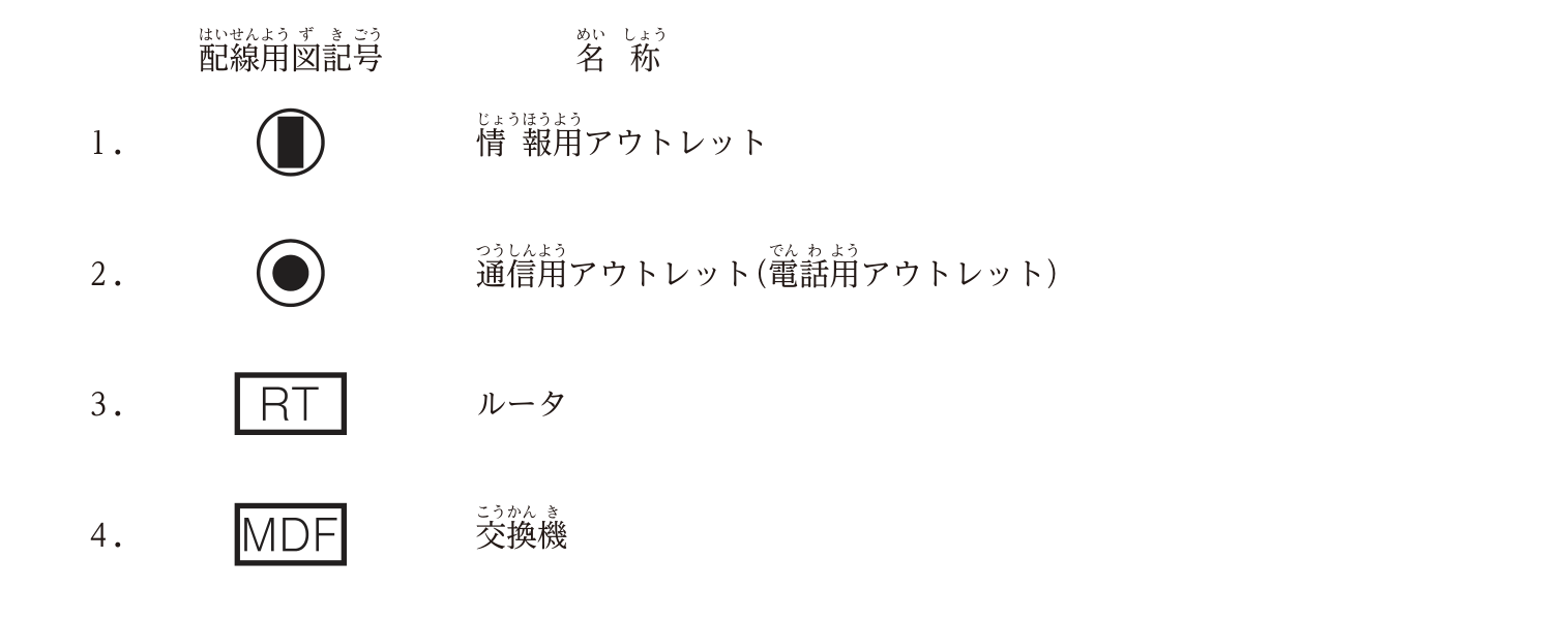 No.36の図