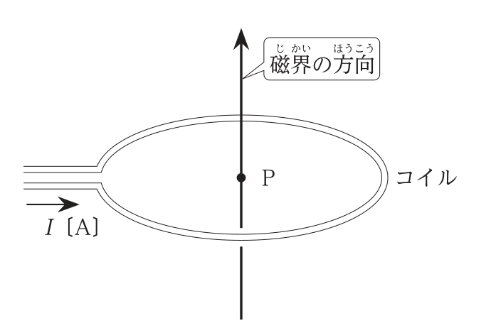 No.2の図