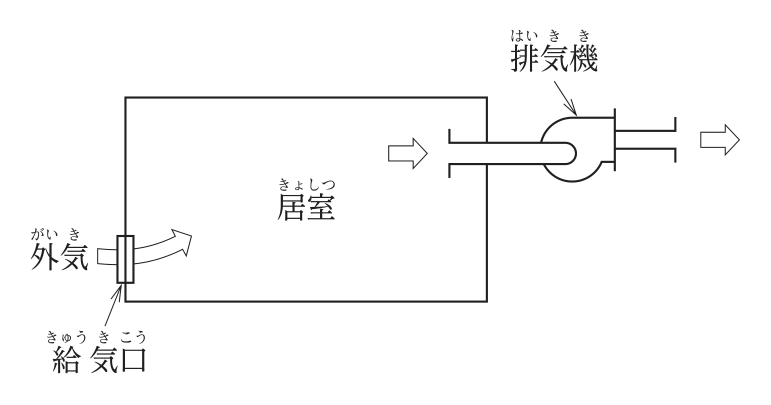 No.30の図