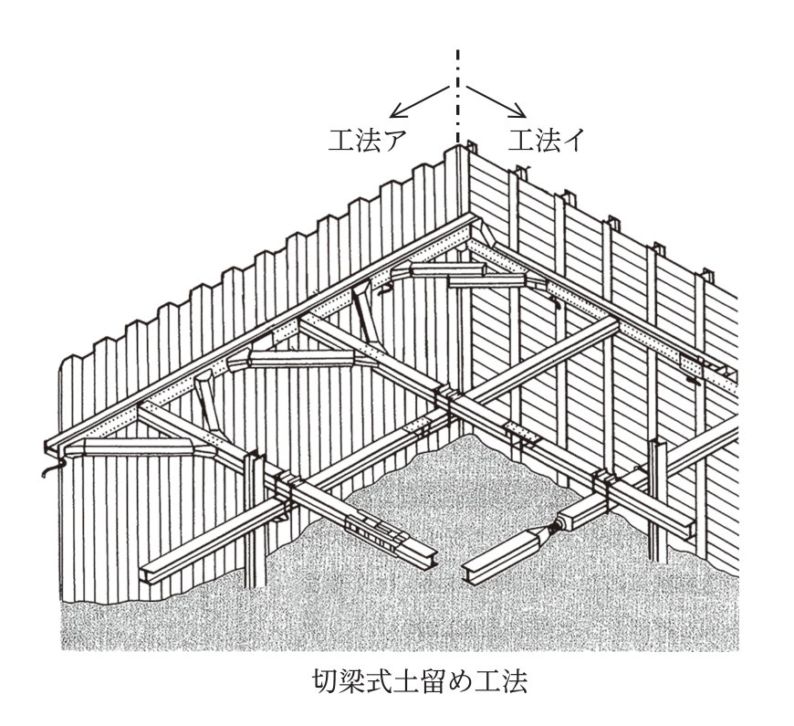No.33の図