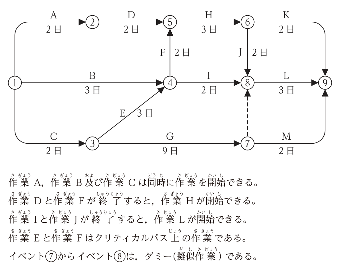 No.39の図