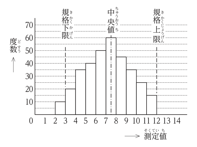 No.40の図