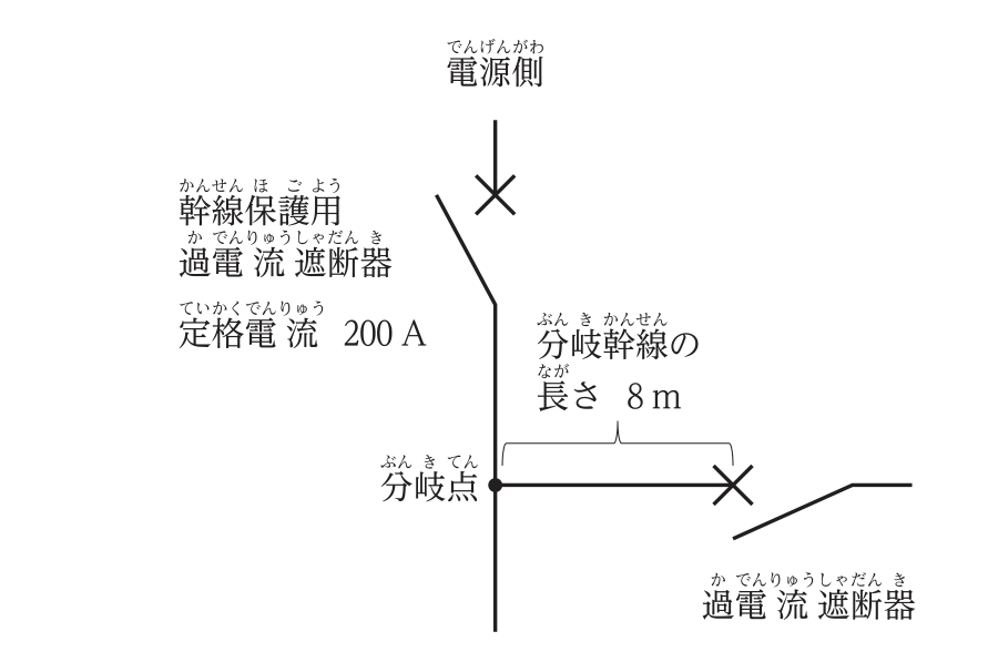 No.21の図