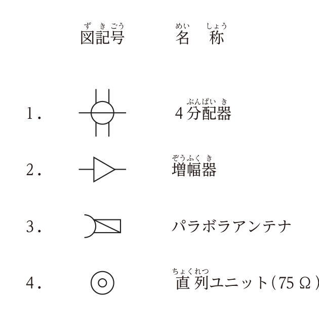 No.36の図