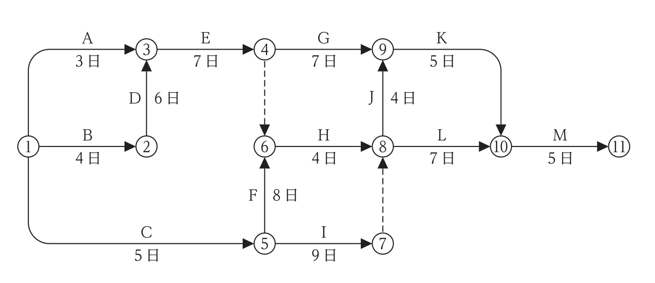 No.39の図