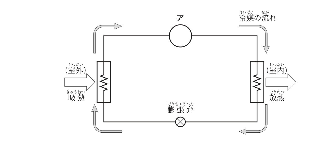 No.30の図