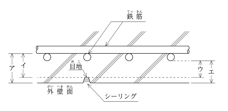 No.35の図