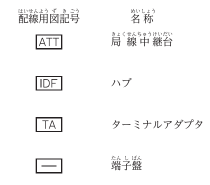 No.36の図