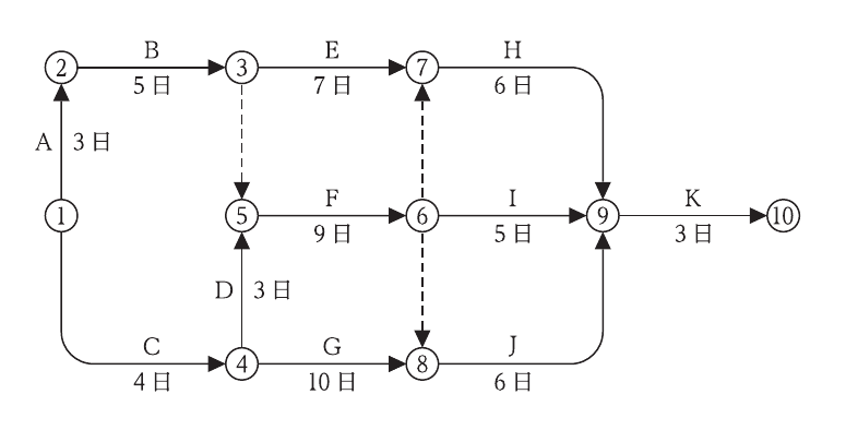 No.39の図